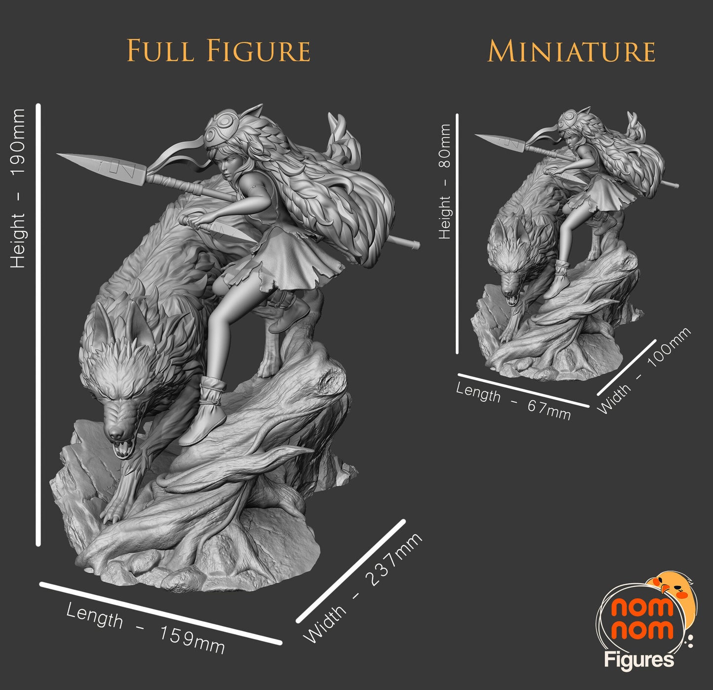 San Wolf Princess Statue Model Kit by Nomnom Figure